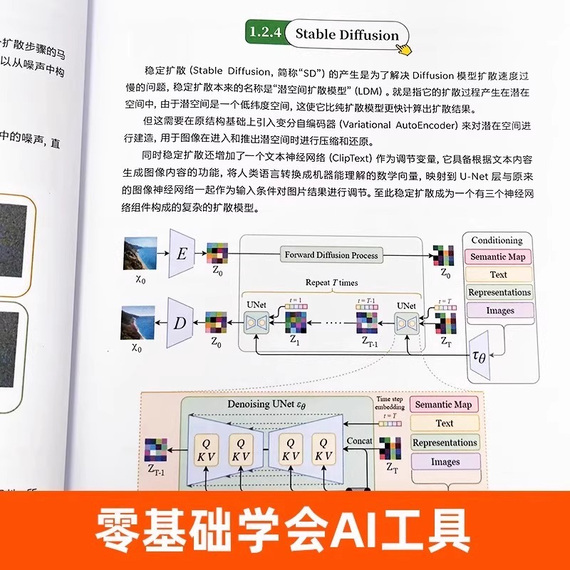 A New Way of Interior Design:  - Interior Design Ai のレビューと価格